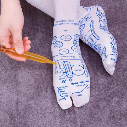 Reflexology Chart Socks - Free Shipping Today! - Coolpho