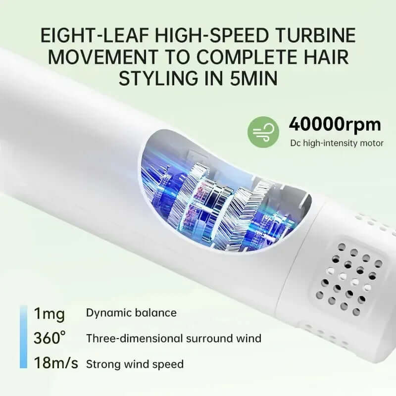 FurryFresh™ Smart Pet Hair Drying Brush - Coolpho